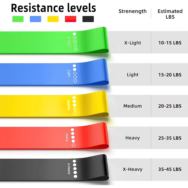 Resistance Bands -Yoga Band -Fitness Exercise 