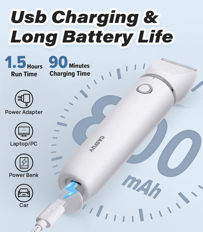 USB Rechargeable Clippers with Double Blades for Trimming Paws, Face, Ears, and Rump of Dogs, Cats, and Small Pets.